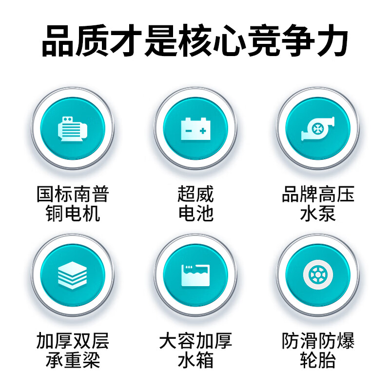 亚伯兰YBLD-J1915铅酸纯电动款 驾驶式高压清洗车移动三轮清洗车高压清洗机190bar 15L高清大图