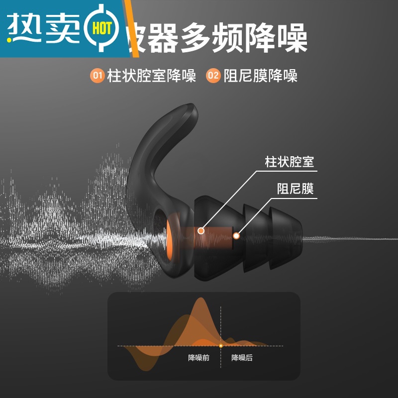 显彩耳塞睡眠睡觉专用隔音防水学习专用硅胶工业降噪器 此图看尺寸 勿拍 M隔音耳塞高清大图