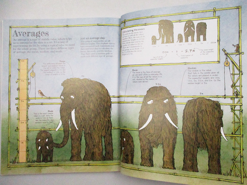 [正版]华研原版 英文原版 Mammoth Math 儿童趣味数学形状认知启蒙 精装 英文版 进口英语原版书籍高清大图