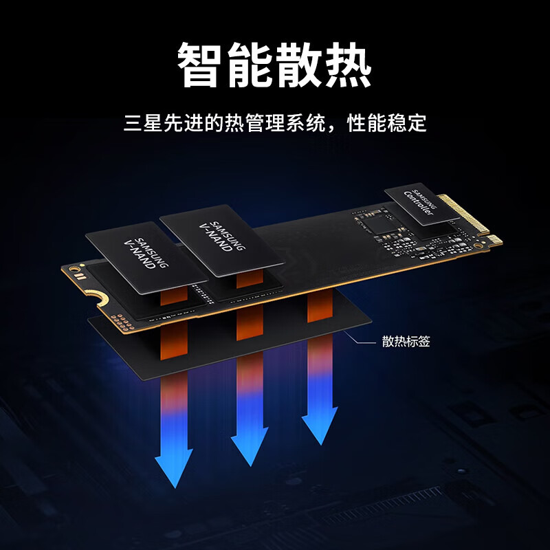 三星(SAMSUNG)2TB SSD固态硬盘 M.2接口(NVMe协议PCIe4.0*4/5.0*2) 990 EVO Plus高清大图