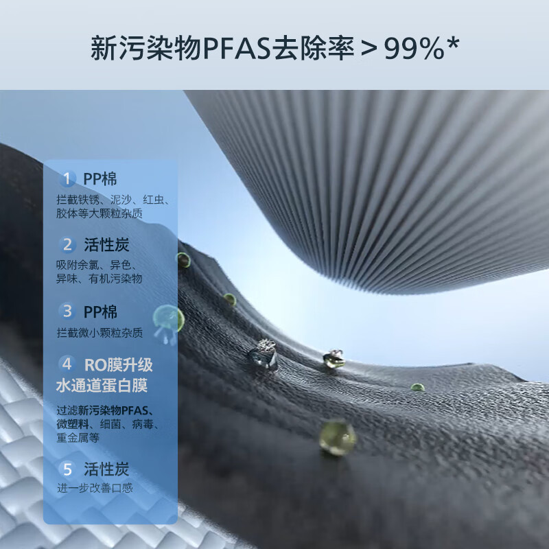 飞利浦(PHILIPS)饮水机净水器滤芯净饮一体机ADD8600/ADD6876/ADD6061原装滤芯ADD581