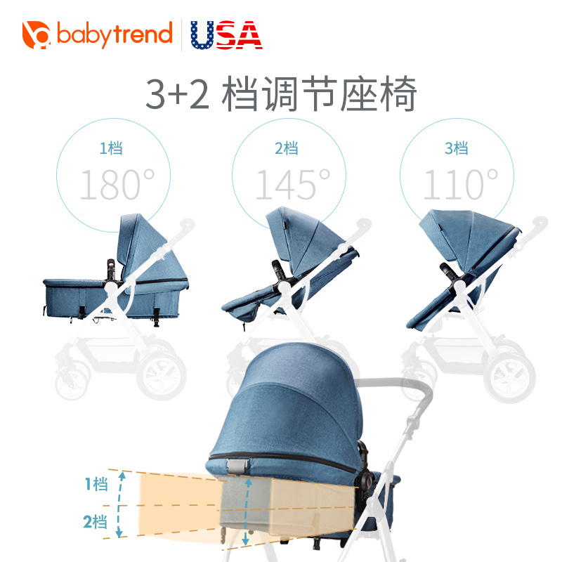 美国BABY TREND 婴儿推车可坐可躺 小轻便折叠高景观新生双向避震 可承重15KG 重9.1KG 适用年龄0-3岁