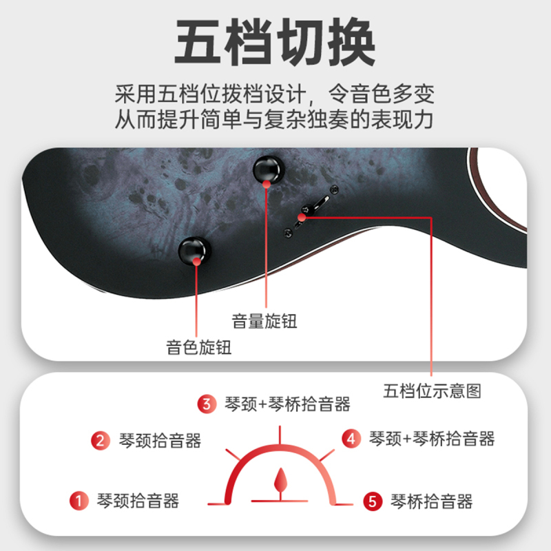 Ibanez依班娜电吉他GRG121PAR 初学者男女生入门吉他 KBF爆裂黑色