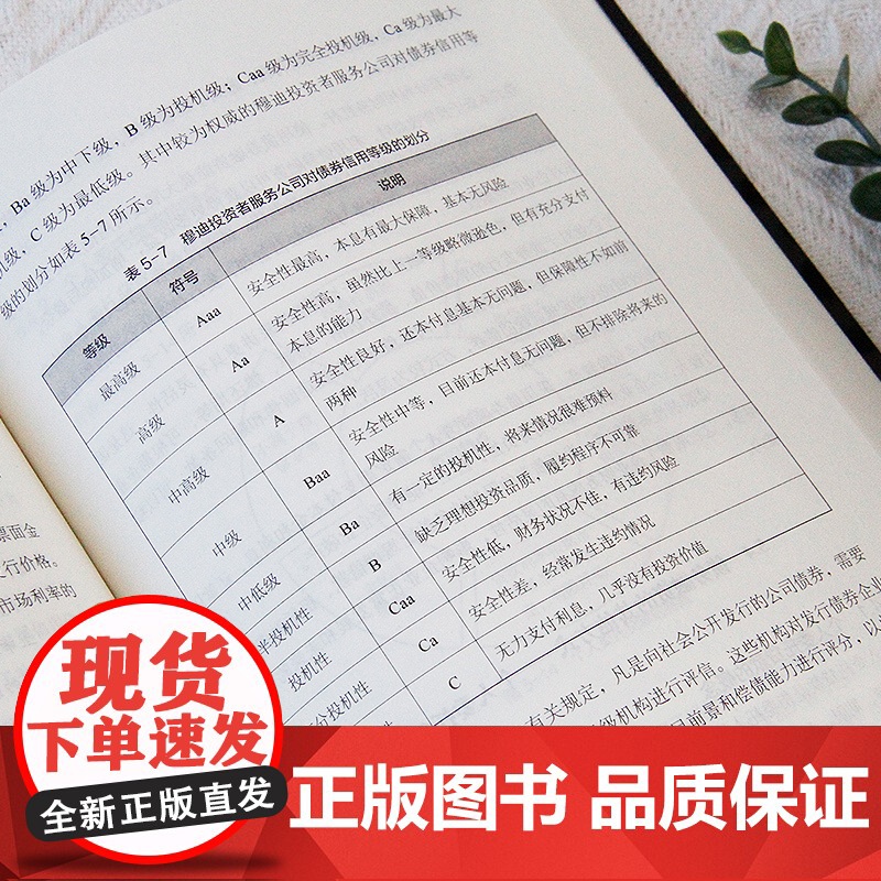 企业融资实战手册高清大图