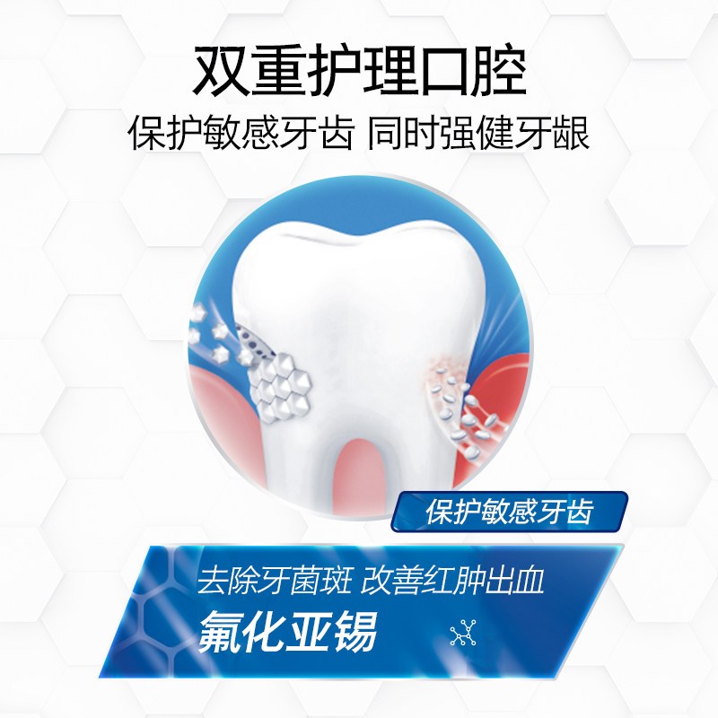 舒适达护敏健龈牙膏100g 抗敏感牙膏焕亮亮白清新亮白去牙渍护龈