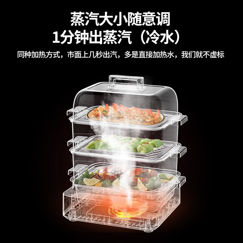 臻米不锈钢电蒸锅 三层 电煮锅 20L 小米有品精选 家用电火锅多功能炖锅家用电锅蒸包子锅电热锅大容量多用途蒸汽锅