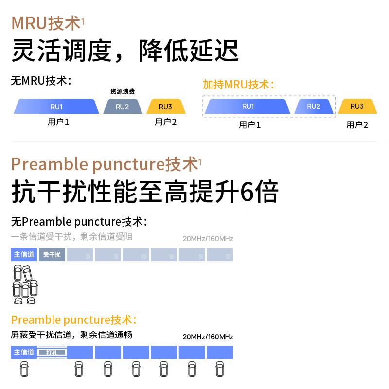 普联(TP-LINK) 全屋WiFi7 子母路由器 BE3600分布式三只装K75 千兆无线双频2.5G网口 别墅大户型易展 即插即用