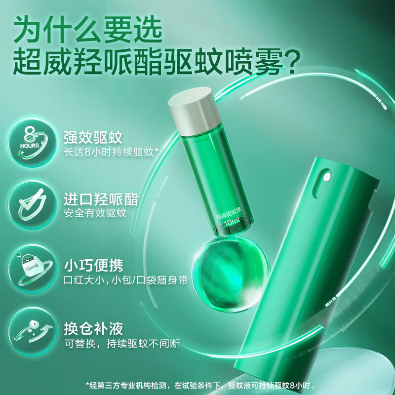 超威驱蚊液10ml正装+10ml替换装 驱蚊水 橘子茶香 15%派卡瑞丁 户外驱蚊驱蠓虫 温和不刺激 携带方便高清大图