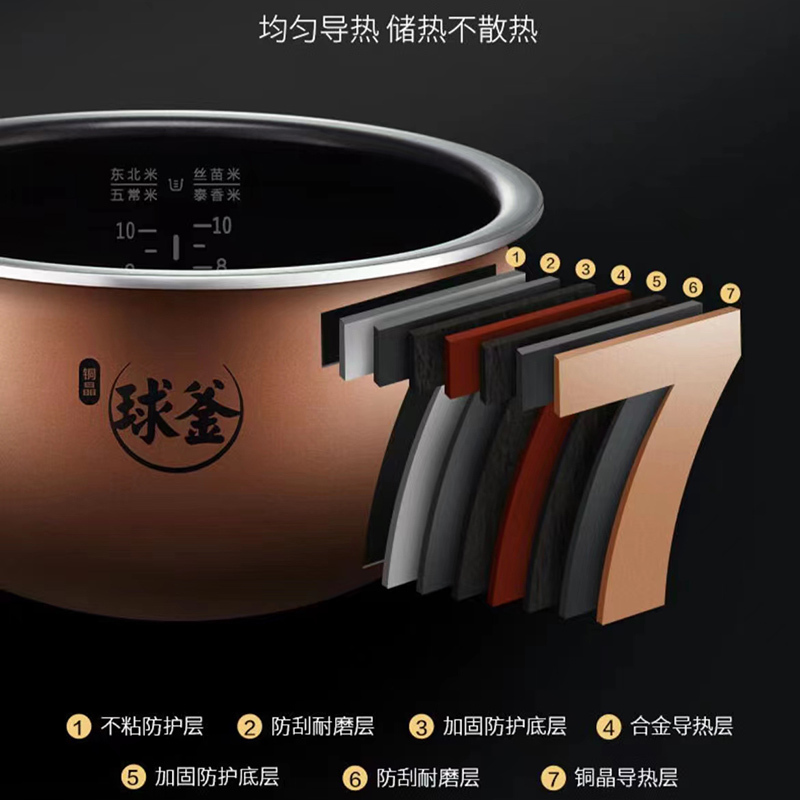 苏泊尔(SUPOR)电饭煲家用智能大火力IH电磁加热4L/升容量可预约多功能一键柴火饭铜晶球釜内胆电饭锅SF40HC53