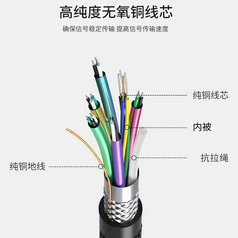 艾德生 HDMI线 8米