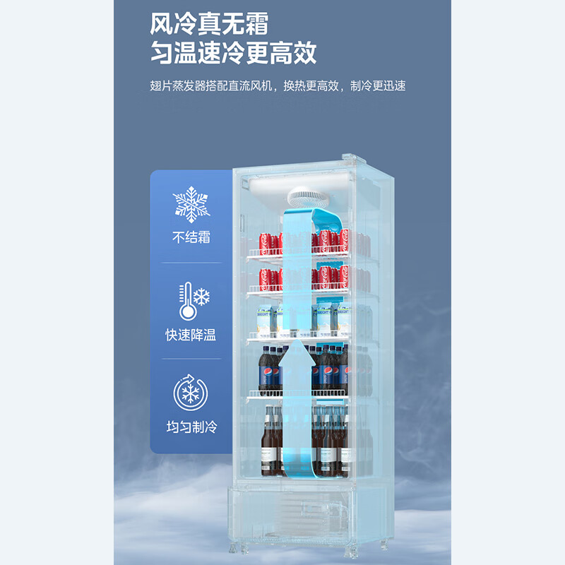 美的(Midea)439升展示柜冷藏保鲜柜饮料柜单门大容量风冷无霜商用立式啤酒柜便利店一级能效白色ML-468WDGE高清大图
