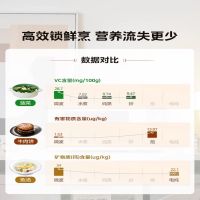 美的家用小滋味奶油风家用微波炉小型复古杀菌官方新品M2H2