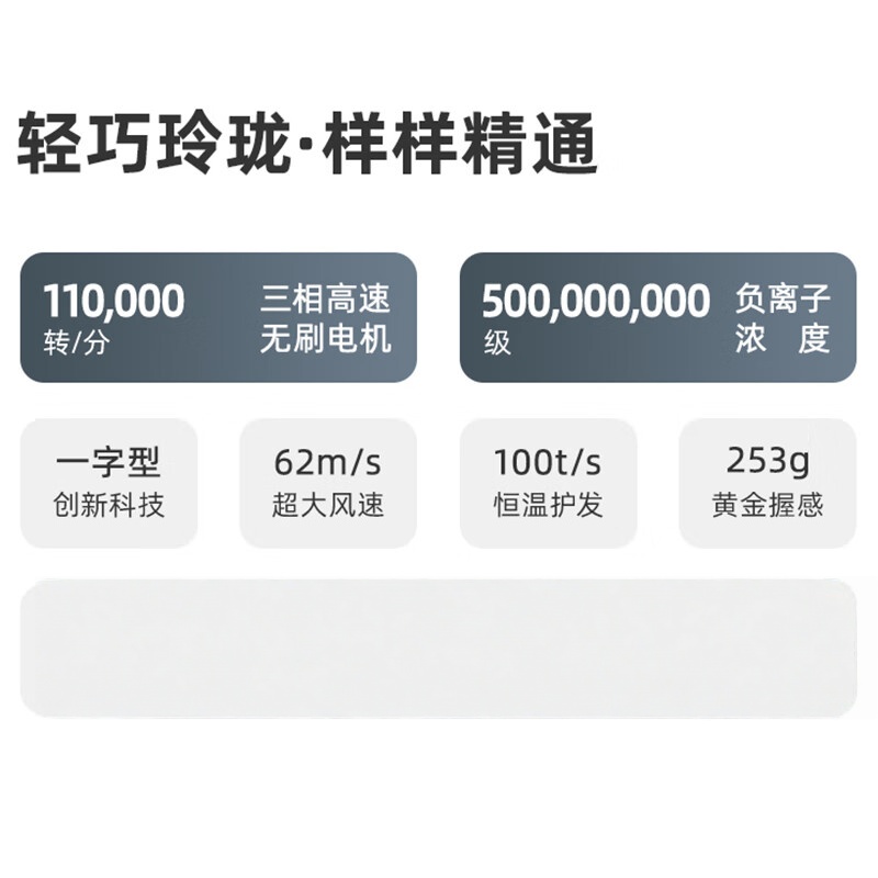 ifong 母婴级护发高速吹风机S1lite 紫高清大图