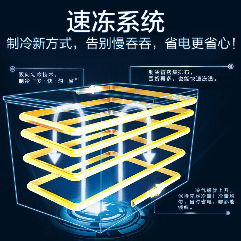 辰佳 (Changer)BC/BD(W)-100 100升家用小型冰柜冷藏冷冻转换冷柜 黄色