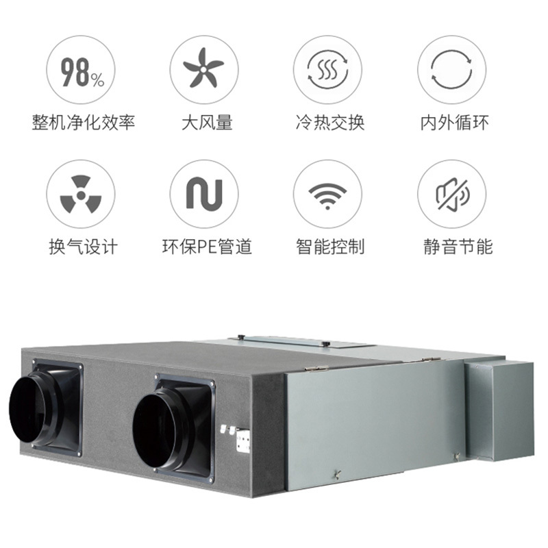 松下中央新风系统 智能 家用 室内全热交换器PM2.5换气机 FY-50ZDP1C 六进六出