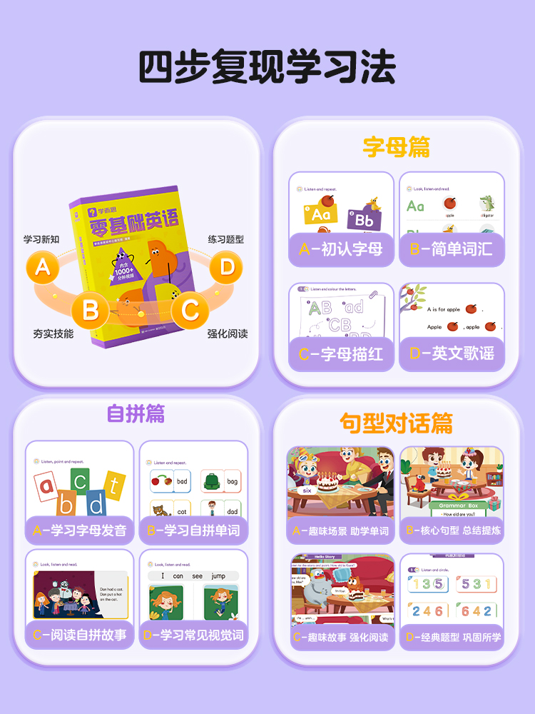 [剑二水平]2级上册 小学通用 [正版]2023版学而思零基础英语套装哈佛外教英语天天练小学英语入门学习强化训练单词记背高清大图