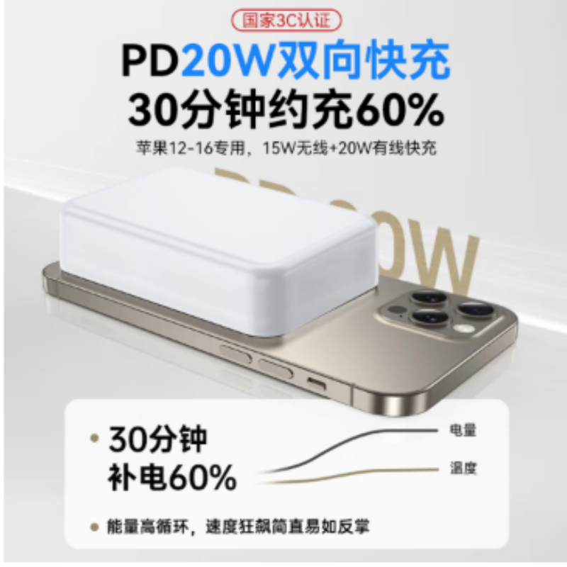 慧多多2万毫安[磁吸顶配-加容版]无线/有线快充 货期一周高清大图