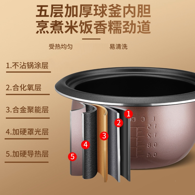 纳丽雅(Naliya)老式电饭锅家用1宿舍2多功能3小型4学生蒸煮米饭煲_4L加厚不粘内胆3-6人_其他