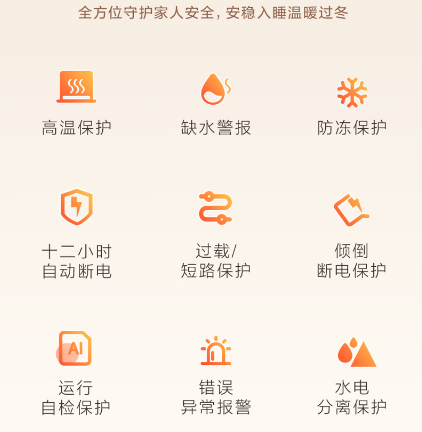 苏泊尔(SUPOR)智能恒温水电分离水暖毯12小时定时倾倒断电高效除螨节能省电大容量水箱取暖器SHW-PC61A-40高清大图
