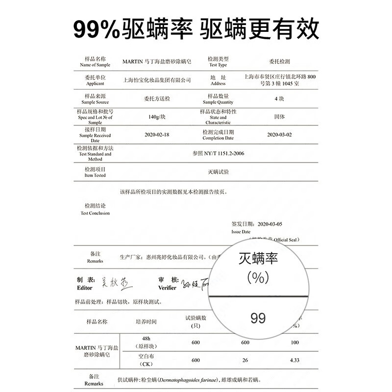 马丁海盐除螨皂140g 古龙香肥皂洗澡洗脸清洁沐浴露男女香皂高清大图