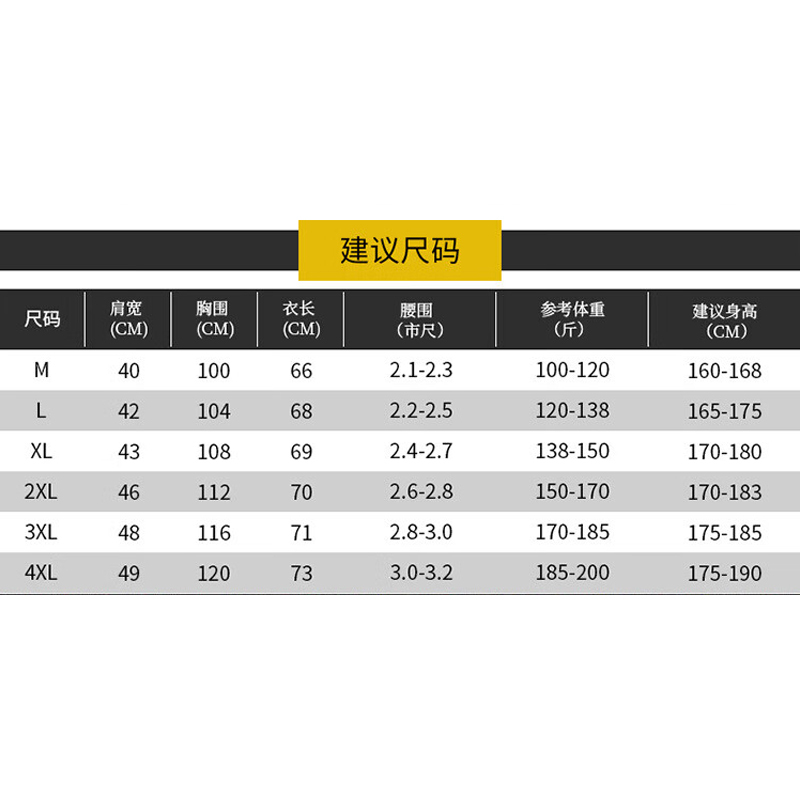 谋福 餐饮厨师工作服短袖面点烘焙工装(红色上衣+围裙+帽子短袖) XL高清大图