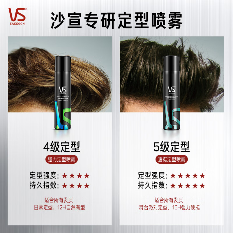 沙宣 定型喷雾发胶喷雾套装 速挺300ml+发蜡50g高清大图