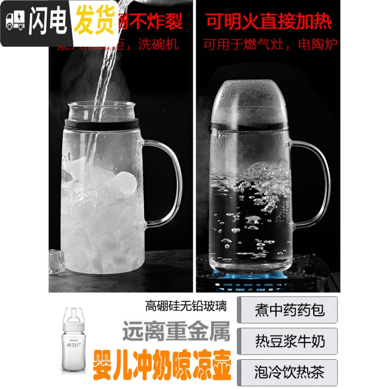 三维工匠全密封防尘玻璃冷水壶2大容量凉白开水杯耐热高温防爆家用放冰箱 1.5乐檬壶+2只杯盖凉水壶