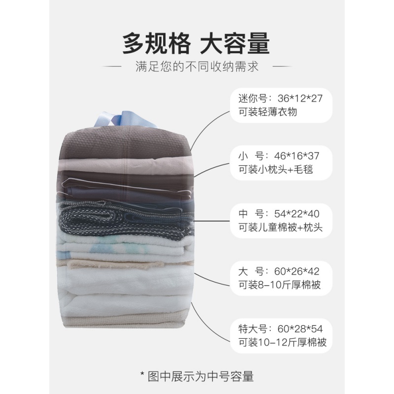 孕妇待产包收纳袋手提袋子入院大容量装衣服的包包旅行行李收纳包高清大图