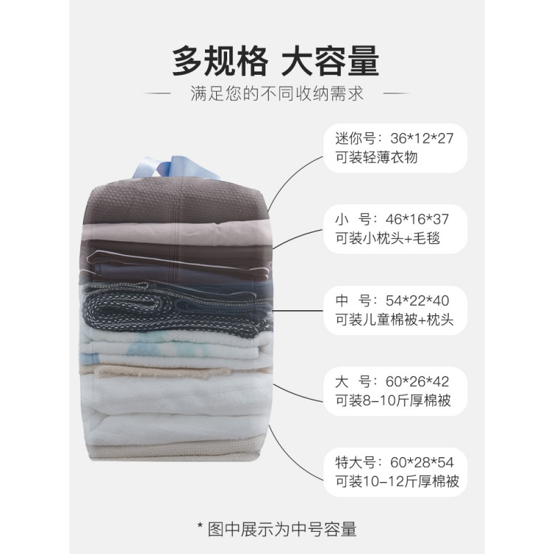 孕妇待产包收纳袋手提袋子入院大容量装衣服的包包旅行行李收纳包