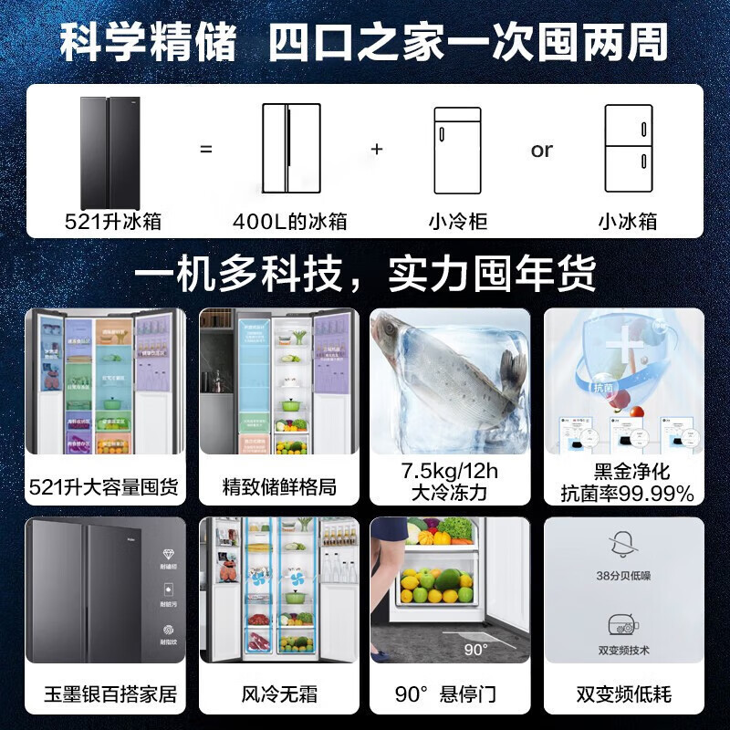 海尔(Haier)对开门冰箱521升容量 风冷无霜双开门电冰箱家用双变频节能净味 BCD-521WGHSSEDSD高清大图