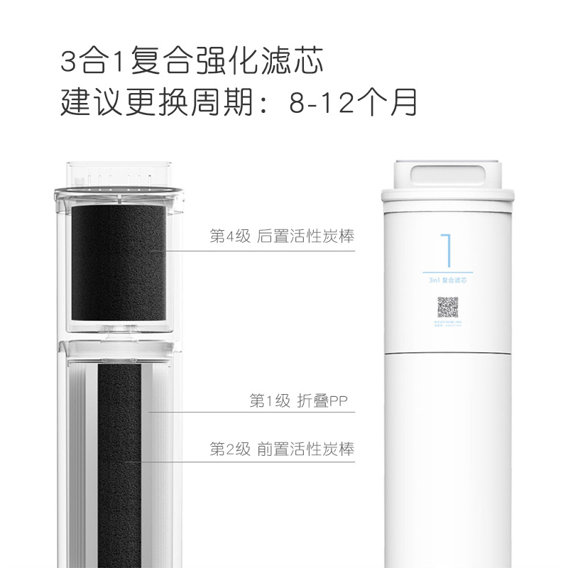 [官方旗舰店]小米净水器1A滤芯3合一复合滤芯家用龙头过滤芯3in1复合滤芯