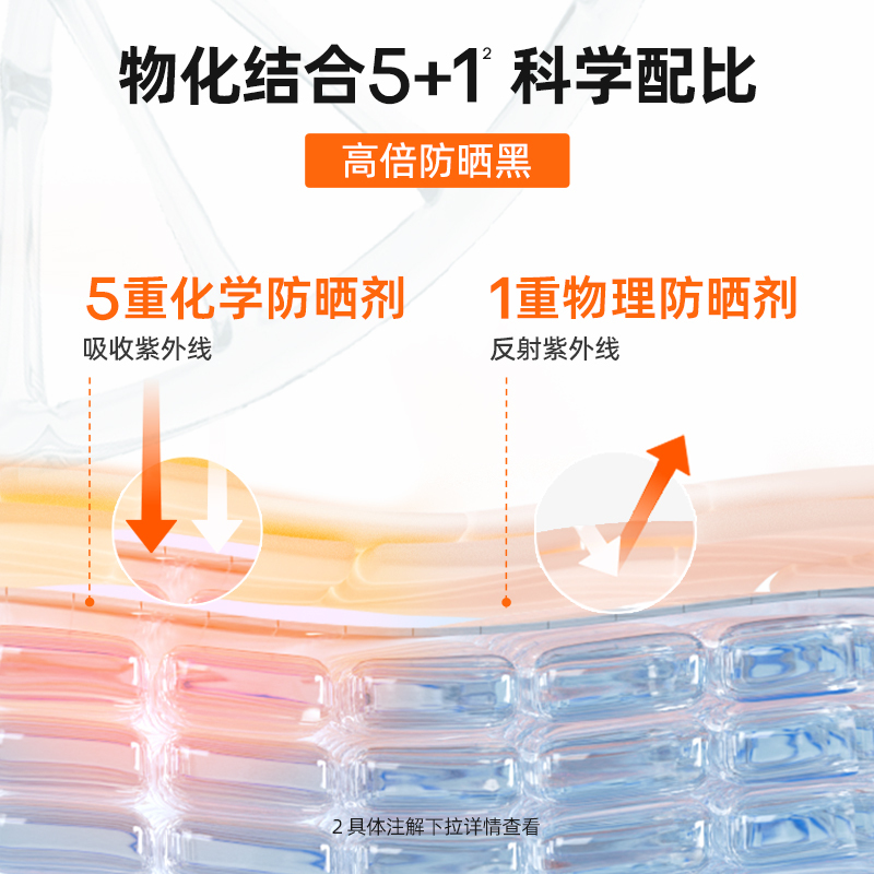 蜜丝婷Mistine小黄帽面部防晒霜乳40ml 隔离清爽SPF50+ PA+++