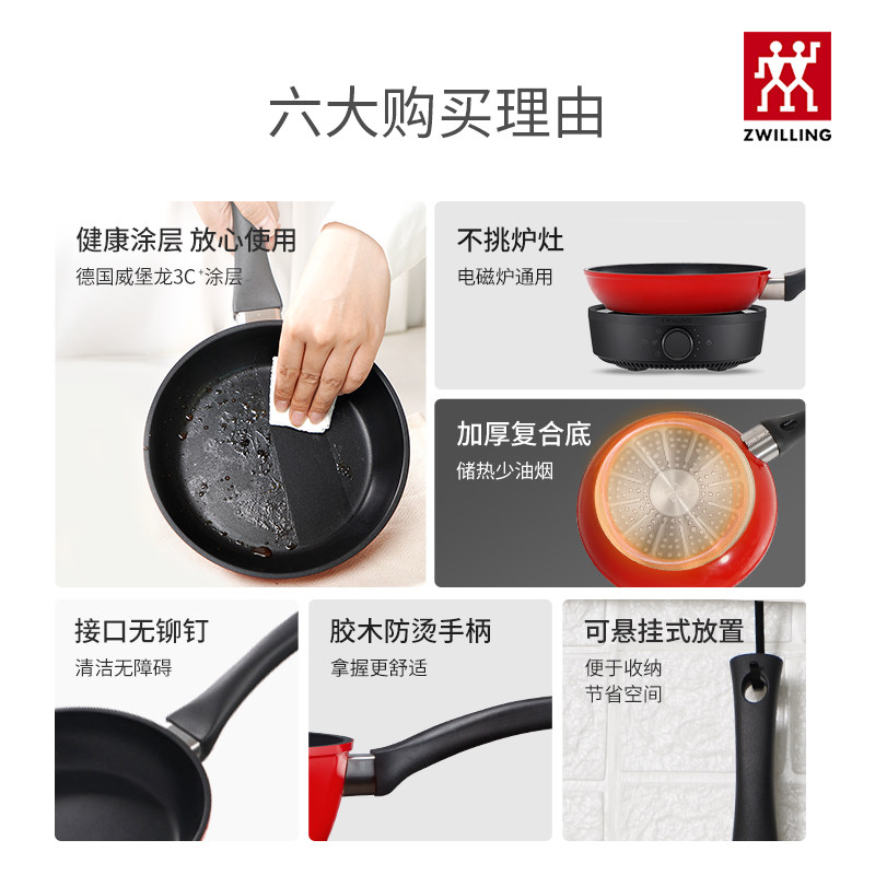 双立人Style煎盘20cm红色高密度不锈钢耐磨抗刮精准控温均匀导热人体工学手柄防滑防烫安全烹饪高清大图