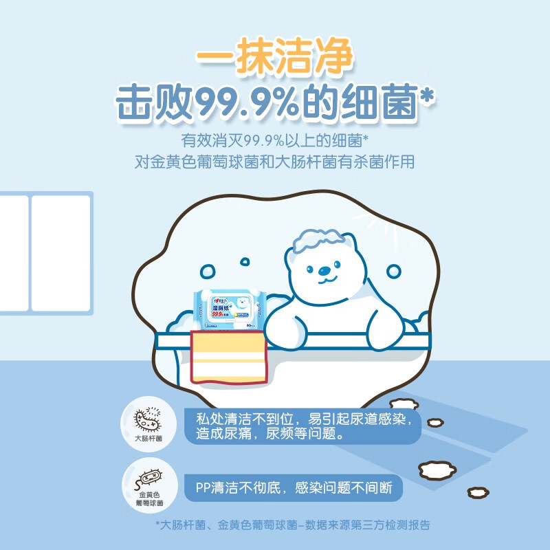 心相印 三重净湿厕纸80片5包家庭装 温和杀菌搭配 卷纸 新老包装随机发高清大图