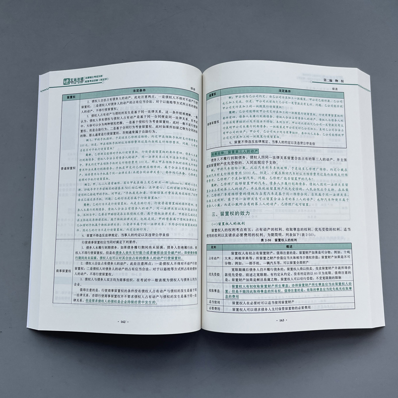 2025戴寰宇考点详解 民法学 [正版]新版文运 2025法律硕士联考考试分析配套考点详解 民法学 戴寰宇 法硕联考考试高清大图