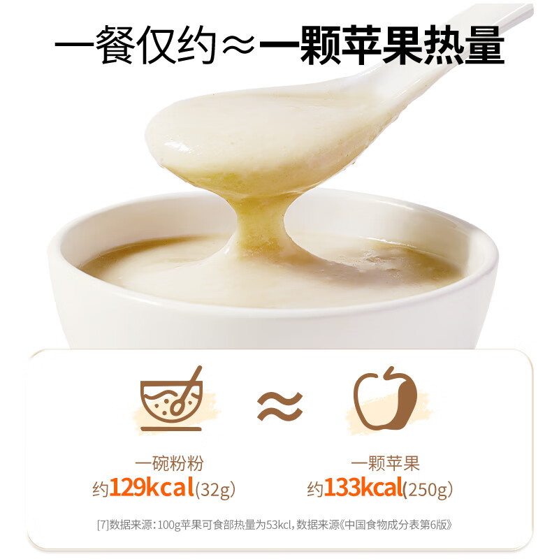 燕之坊淮山薏米芡实粉320g无蔗糖高蛋白质营养早餐代餐饱腹即食冲泡
