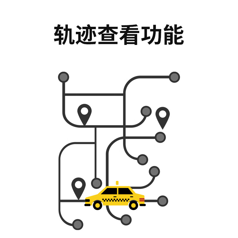 美穗吉家 MBTAG蓝牙防丢器高清大图