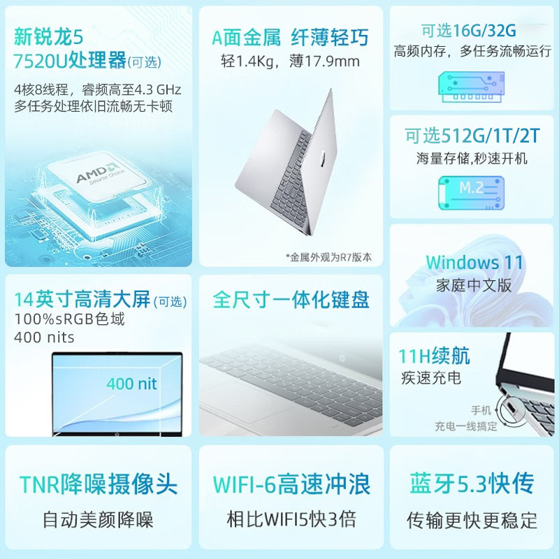 惠普HP 星Book14 笔记本电脑14寸轻薄便携办公本R5-7520U/16G/512G SSD/14寸/银[14-em0152AU]
