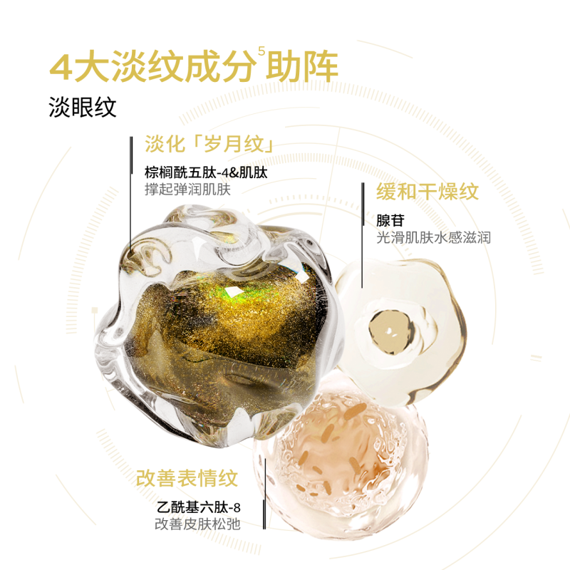 润百颜 玻尿酸淡纹焕颜精华眼膜(2.0升级版本) 6g*5对*1盒高清大图