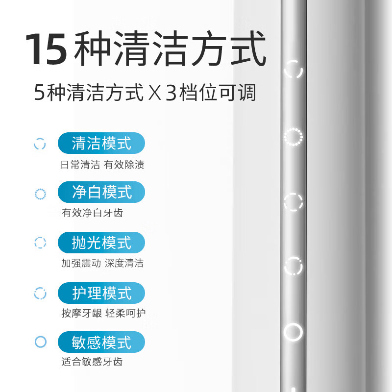拜尔(BAiR) A9 电动牙刷成人声波充电式震动软毛情侣款学生党智能自动牙刷 云白(标配版2刷头)高清大图