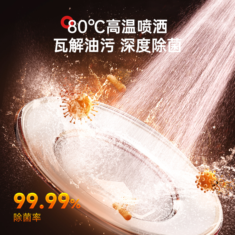 松下(Panasonic)台式洗碗机2代[H1D升级款]ECONAVI智能洗 80℃除菌 独立烘干NP-A6SHH5D