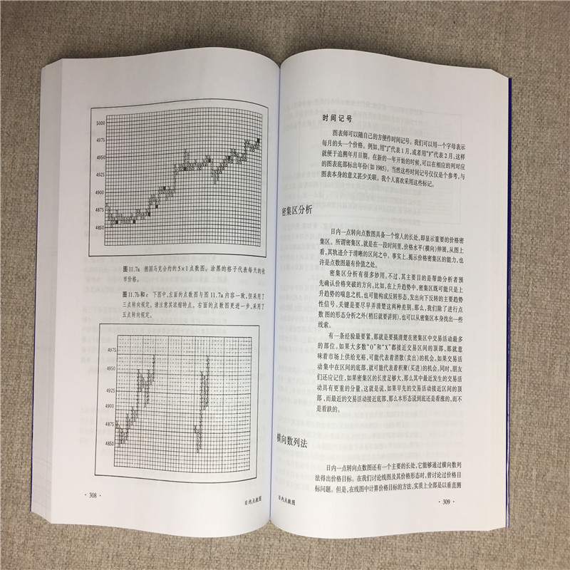 [正版]日本蜡烛图教程+期货市场技术分析全2册 丁圣元 期货市场入门 投资理财股票基金书籍从零开始学炒股票期货基金高清大图