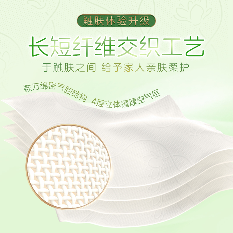 清风棉柔系列抽纸4层80抽家用实惠装餐巾纸面巾纸卫生纸巾4包高清大图