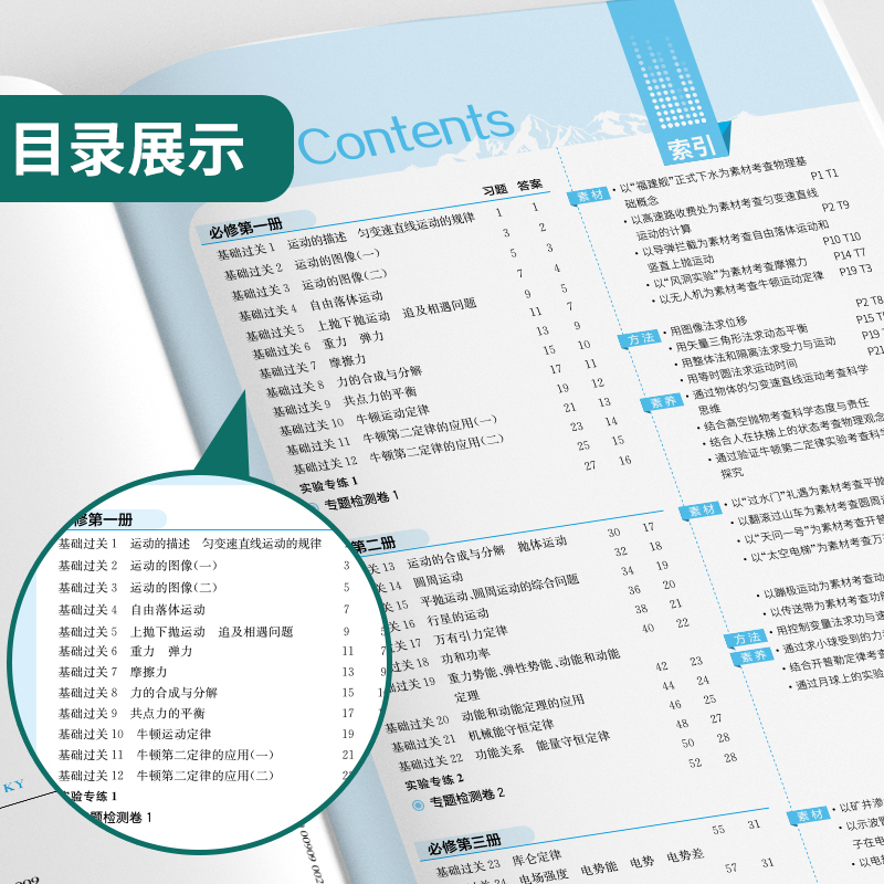 物理全国卷 高中三年级 [正版]备考2024新高考实验班小题提优高考物理必刷基础题 全国卷高考物理考前冲刺真题 春雨教育