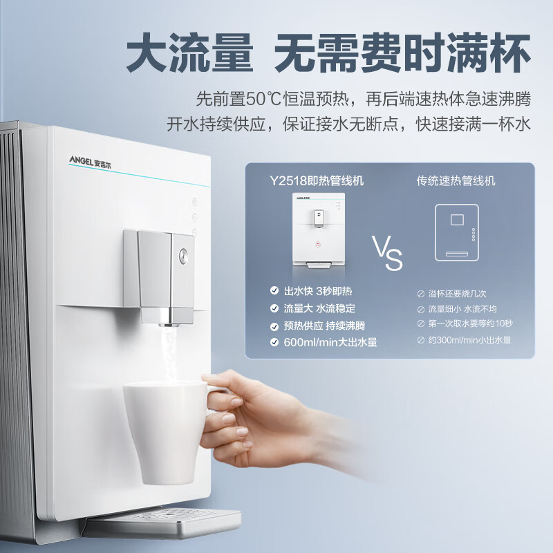 安吉尔(Angel)管线机家用壁挂式厨房小型速热水直饮水机Y2518BK-K-G搭配净水器使用