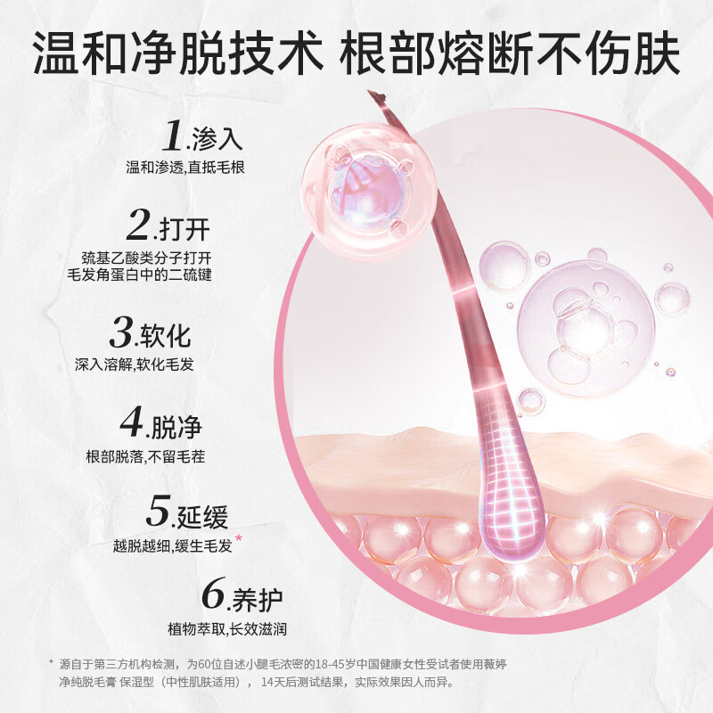 薇婷净纯脱毛膏滋润型干性肌100ml高清大图