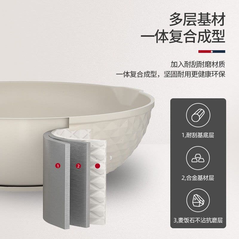 迈卡罗(MACAIIROOS)MC-C30L1高压锅304不锈钢压力锅家用电磁炉煤气加厚防爆图片