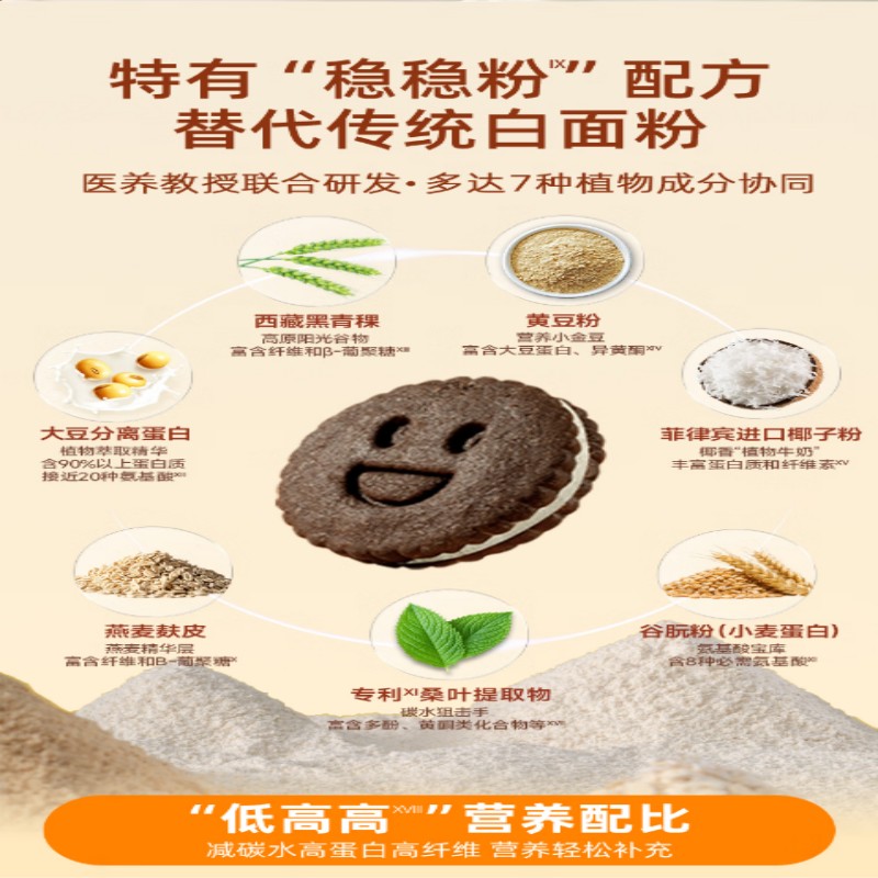 糖友厨房奥巧夹心饼干80g/盒高清大图
