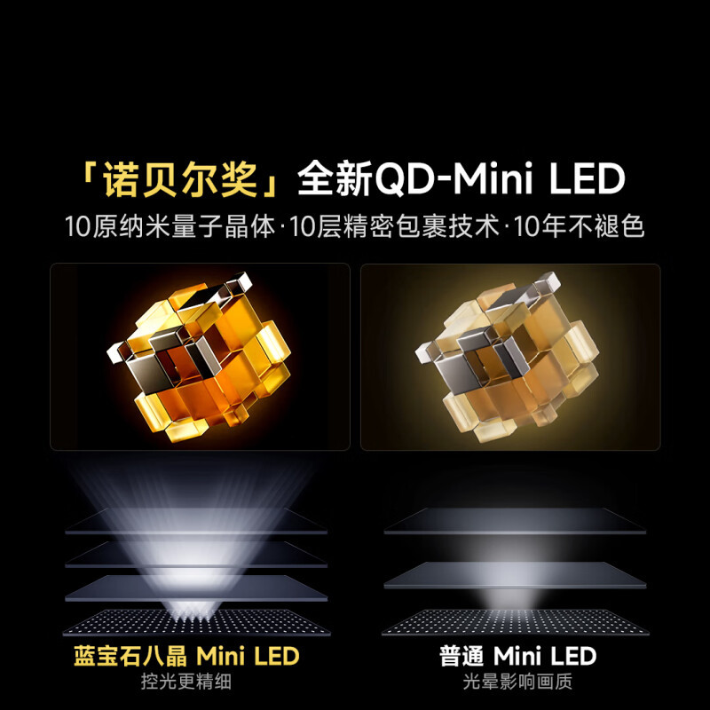 Vidda发现X Pro 2026款 75英寸 300Hz超高刷低反屏 2340分区QD-Mini LED 液晶平板电视高清大图