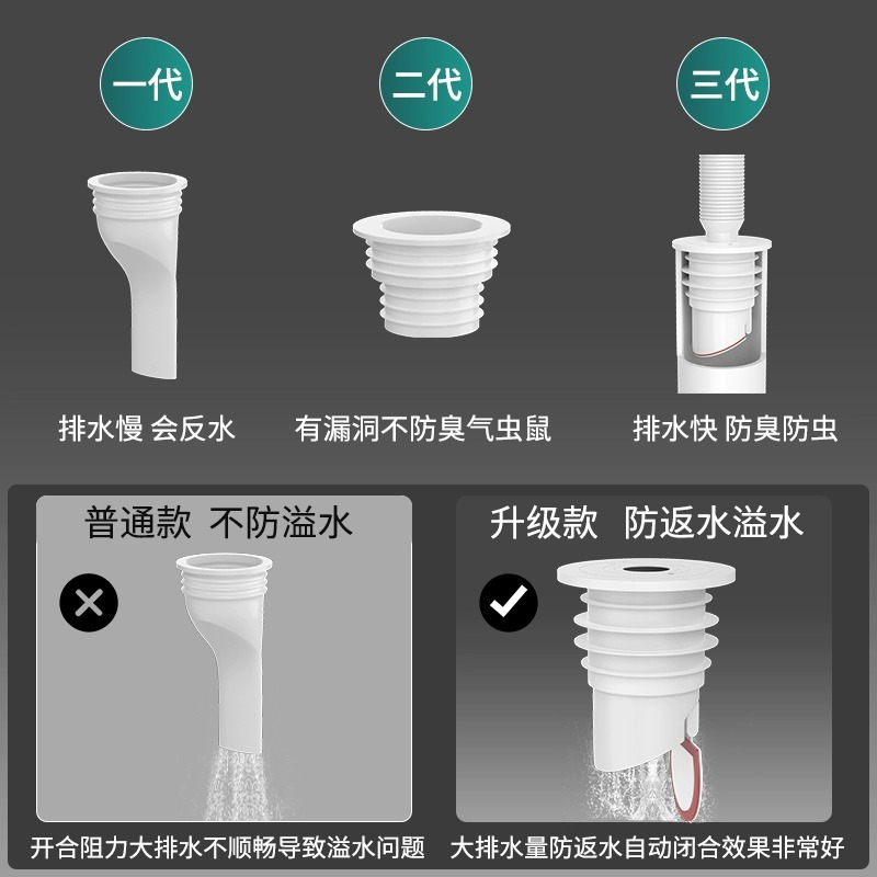 下水管防臭密封圈塞洗手盆洗脸池堵口器盖厨房排水管道防返臭神器-灰色70-75硅胶高清大图